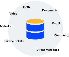icon-unstructured-data-examples